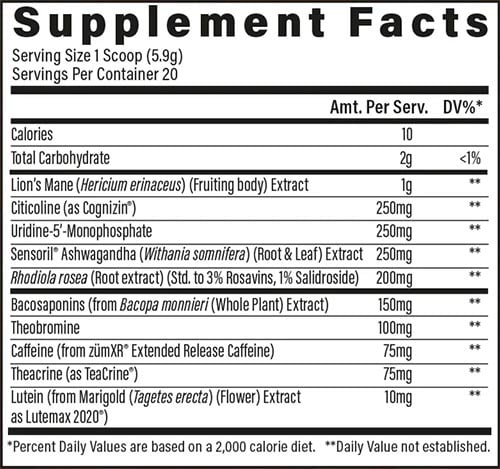 Raw Nutrition Steady State Label