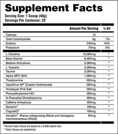Apollon Nutrition Hooliga V51 Label