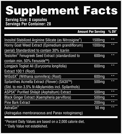 Apollon Nutrition V2 Casanova Label