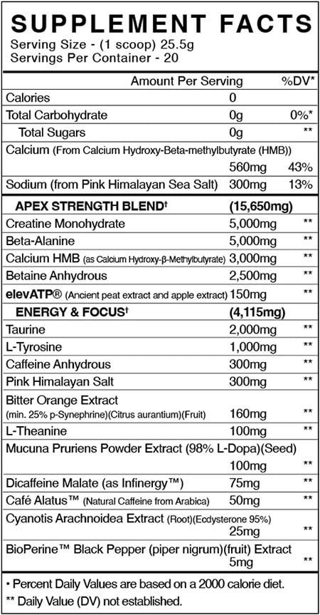 Black Market Labs Bulk Apex Label