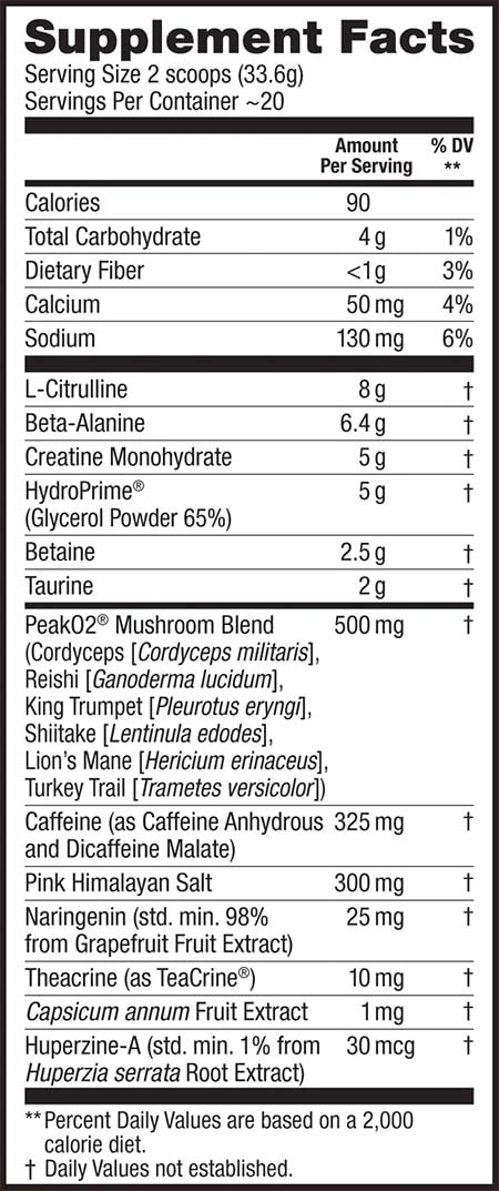 Labrada Pro Series Super Charge Label