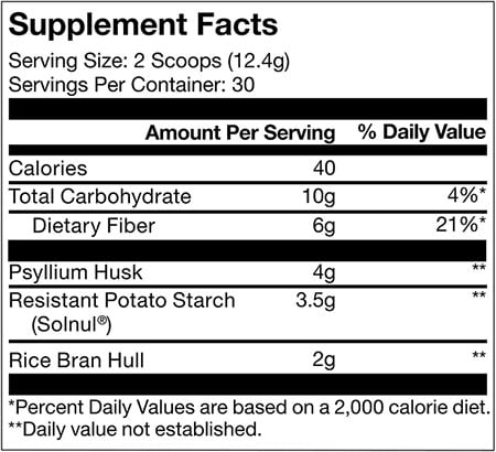 Momentous Fiber Label