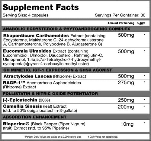 Performax Labs Massmax 2026 Label