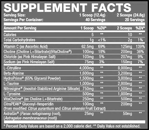 Axe And Sledge 2026 Hydraulic Label