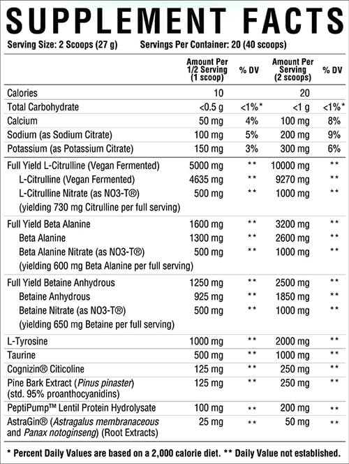 Core Nutritionals Pump Black Label