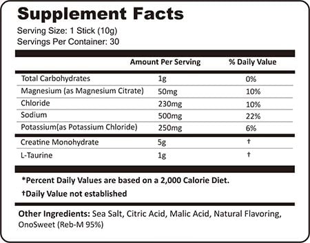 Create Creatine Electrolytes Label