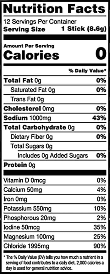 Gorilla Mind Iv Rush Label