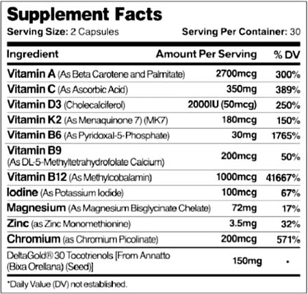 Leviathan Multivitamin Label