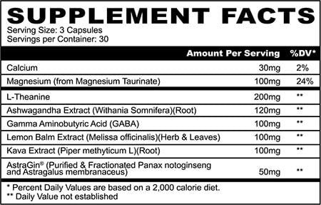 Panda Supplements Chillax Label