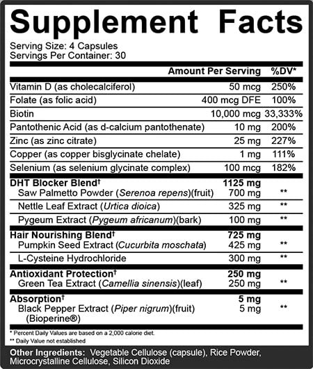 5 Percent Hair Defender Label