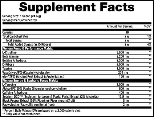 Dragon Pharma 2026 Venom Pre Workout Label