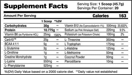 I Prevail Rehab V2 Label