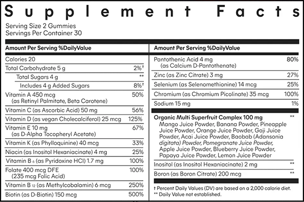 Lemme Multi Gummies Label