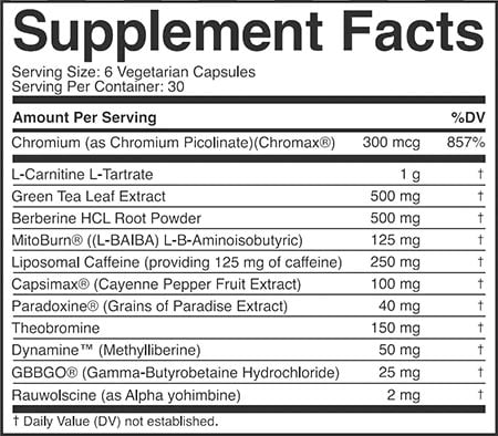 Swolverine Incivra Label