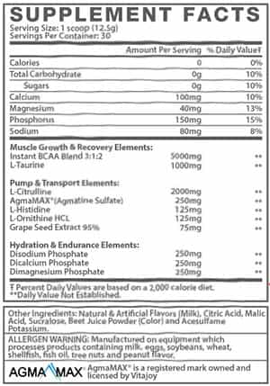 Muscle Elements transparently dosed facts panel for AmiNO Flow revelaed Muscle Elements transparently dosed facts panel for AmiNO Flow revelaed