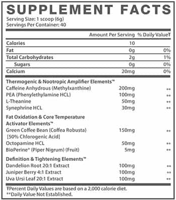 Muscle Elements detail their flavored and reformulated fat burner 212