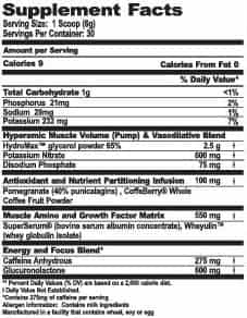 Half transparent Pre Script confirms Nutristat for the competitive pre-workout category Half transparent Pre Script confirms Nutristat for the competitive pre-workout category