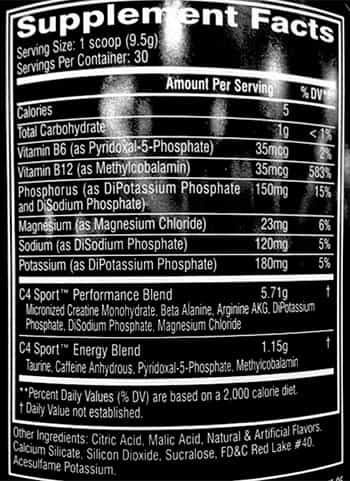 Facts panel photographed of Cellucor's new pre-workout C4 Sport Facts panel photographed of Cellucor's new pre-workout C4 Sport