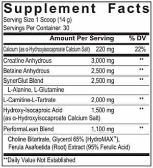 Athletix Ergonine facts panel Athletix Ergonine facts panel