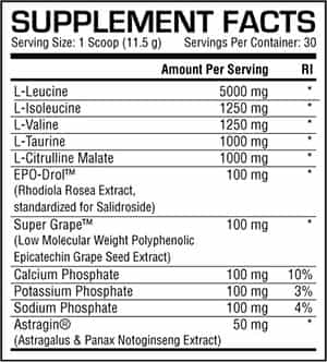 Super Grape Dedicated Nutrition's last surprise for the new BCAA Sensation Super Grape Dedicated Nutrition's last surprise for the new BCAA Sensation