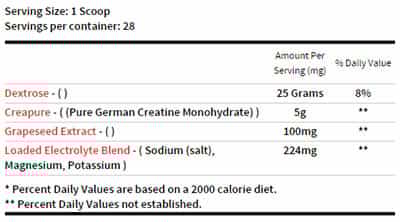 german creatine loaded