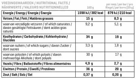 body fit perfection bar deluxe