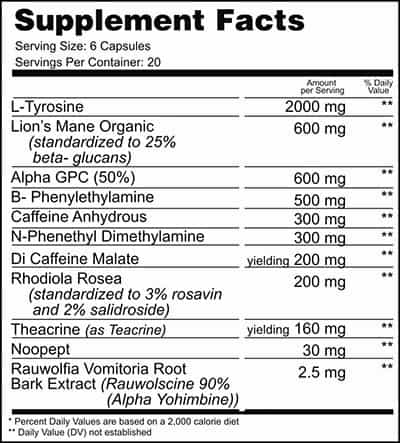 apollon nutrition overtime