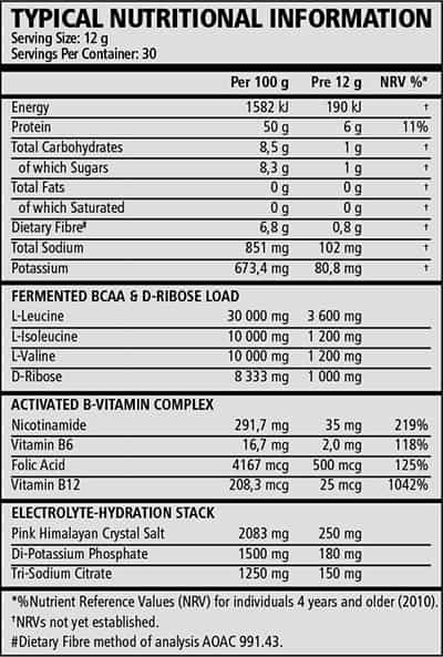 tnt hydro-cell bcaa atp