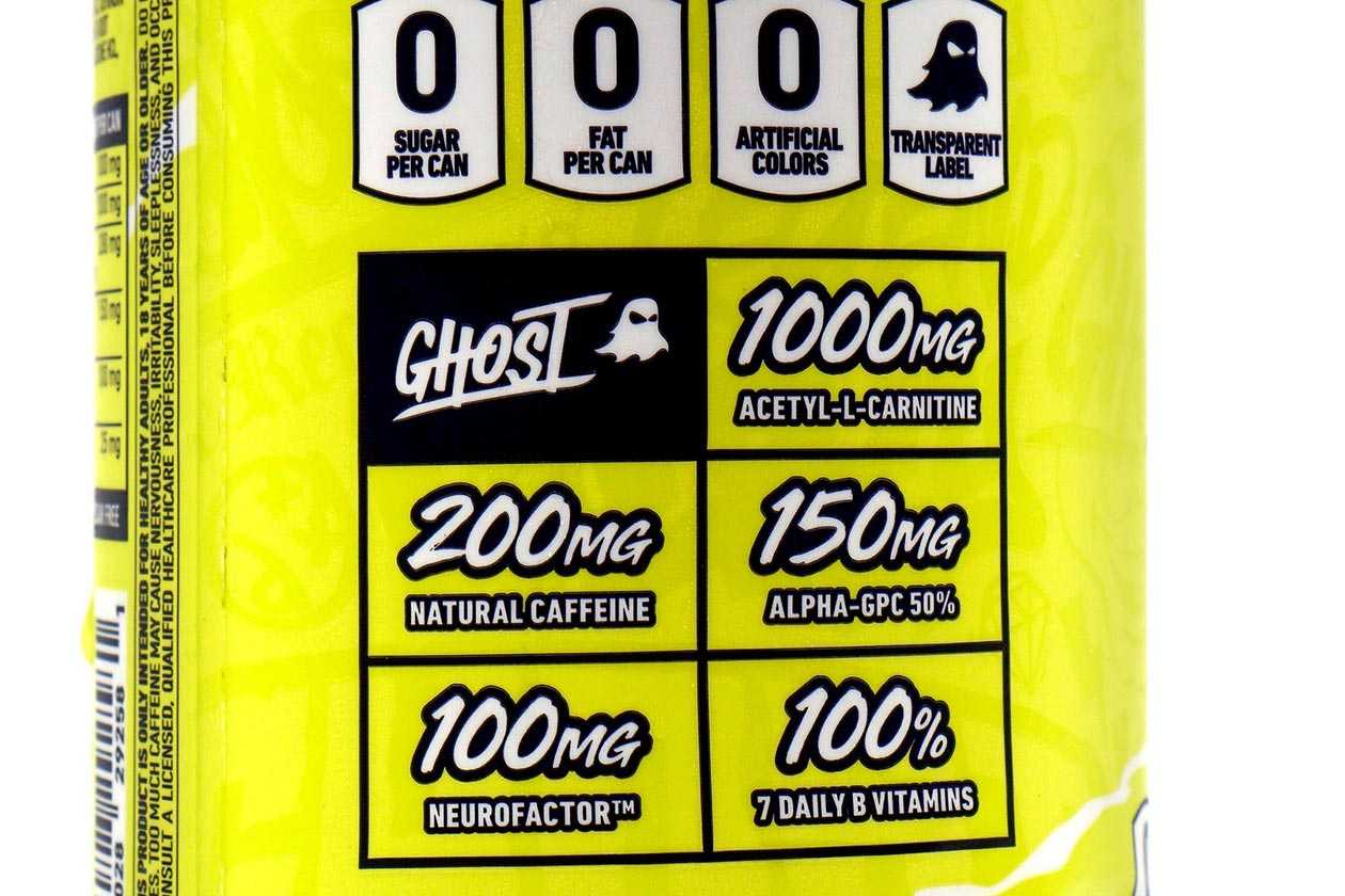 Ghost Energy Review Strong entry into the immensely competitive energy