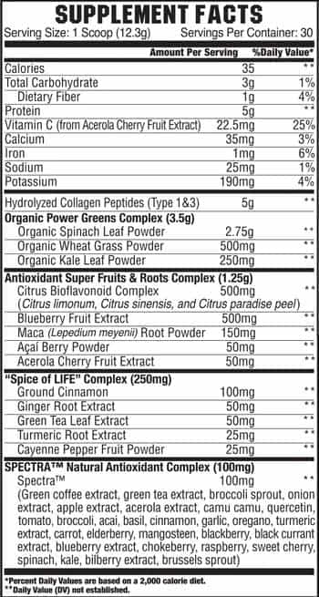 gcode nutrition life