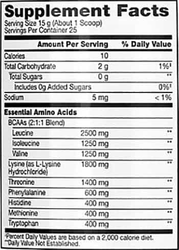 bsn aminox eaas