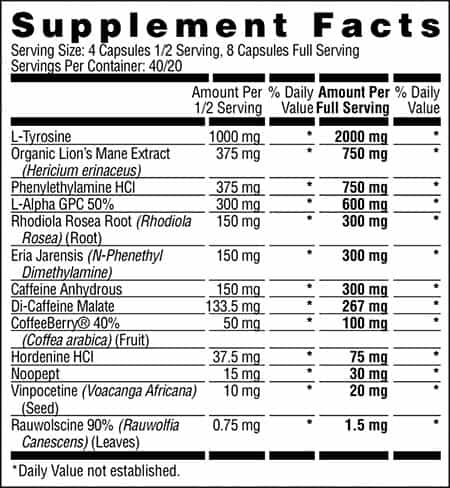 Apollon Nutrition Overtime V3 Label