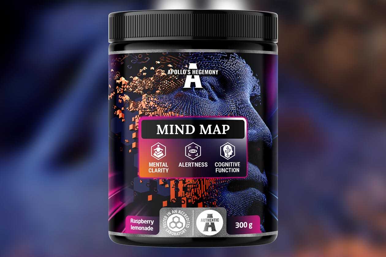 Apollos Hegemony Mind Map