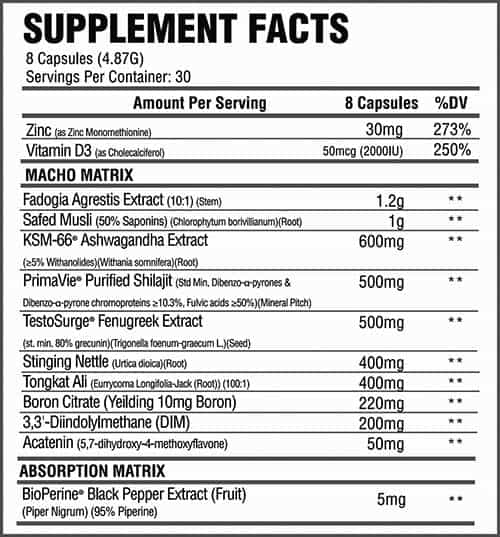 Asc Supplements Macho Label