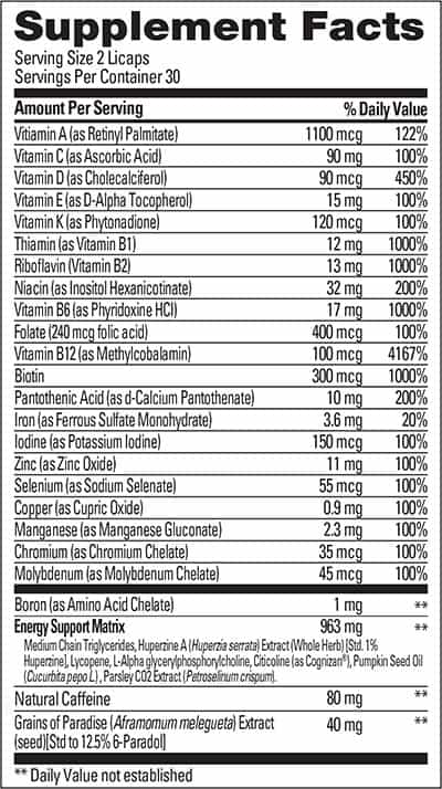Performix Sst Multi Label