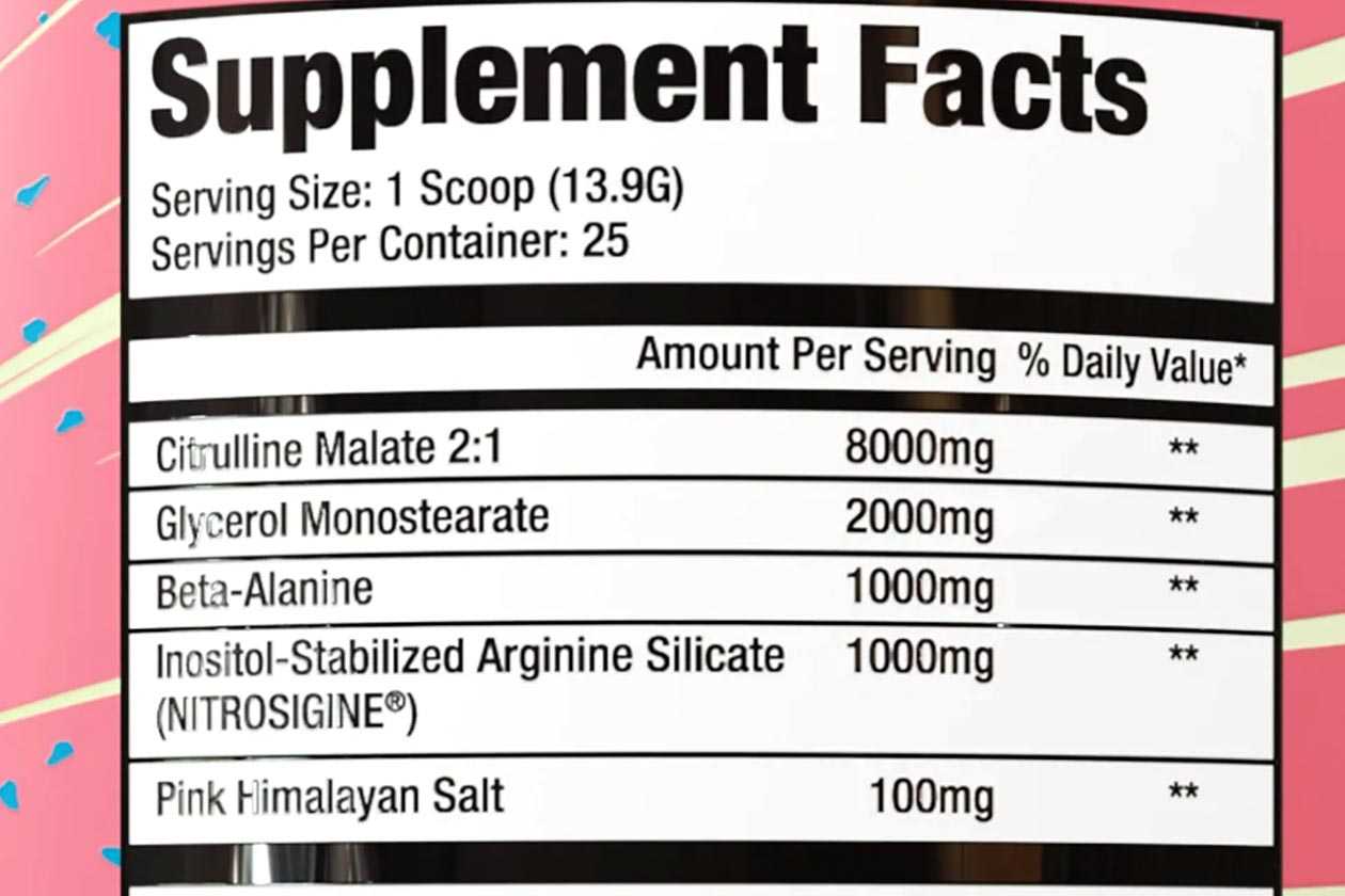 Introducing Inaka Power's first two supplements PreWorkout and Pump