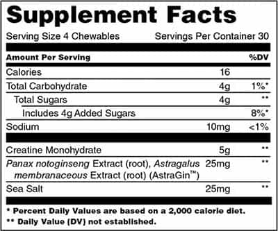 Animal Creatine Chews Label