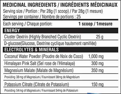 Believe Supplements Performance Fuel Label