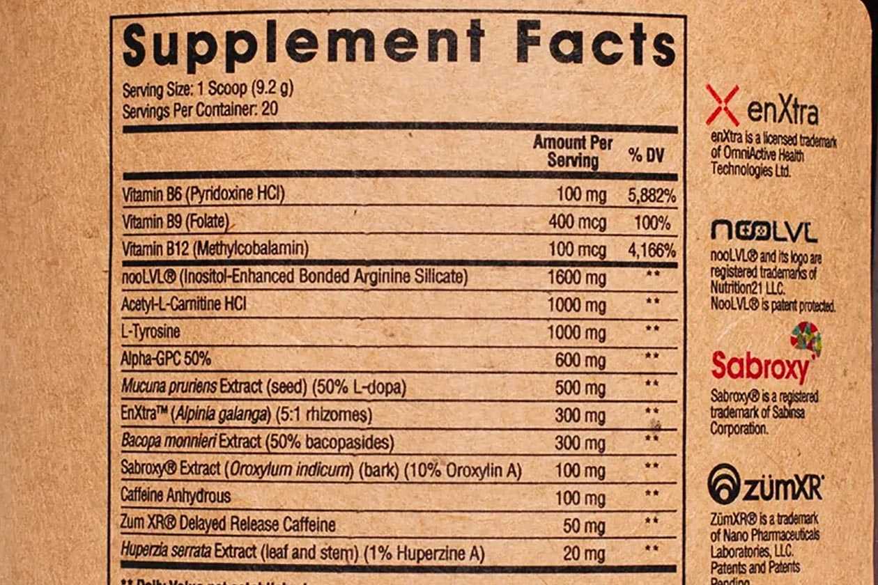 Arms Race Nutrition Clarity Label