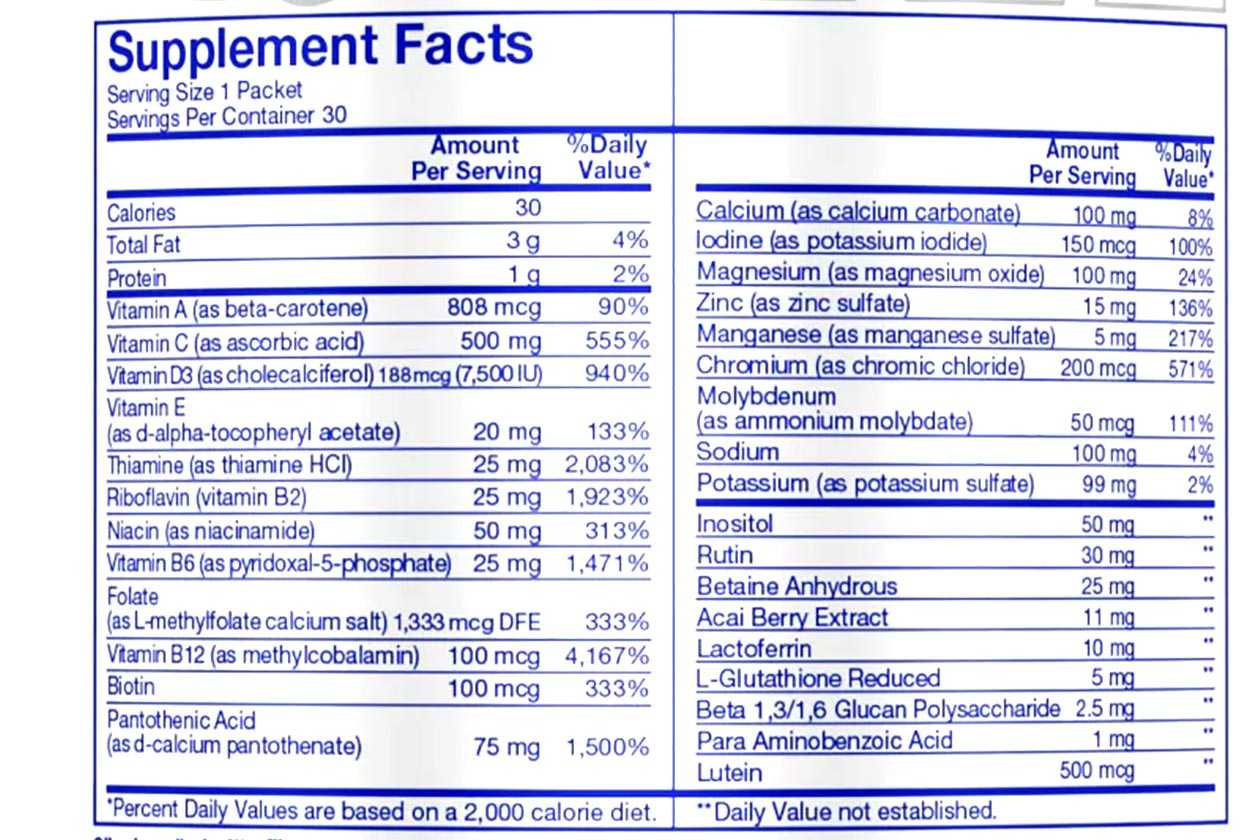 Quash Multivitamin Label