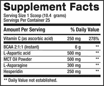 Bpi Sports Best Bcaa Pump Label