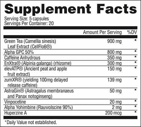 Apollon Nutrition Furiousa Label