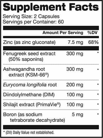 Elite Labs Metabolic Test Label