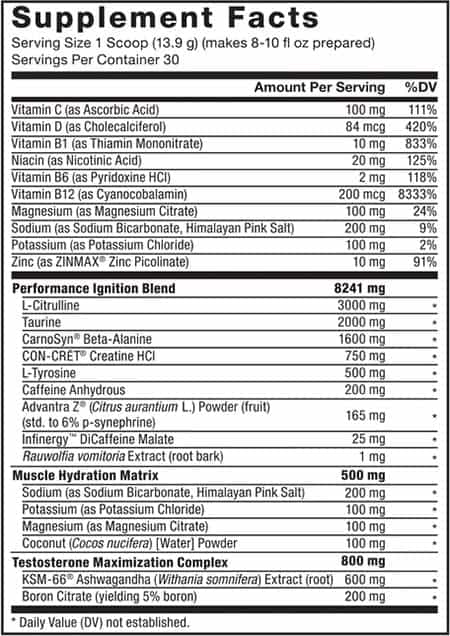 Force Factor Testx180 Pre Workout Label