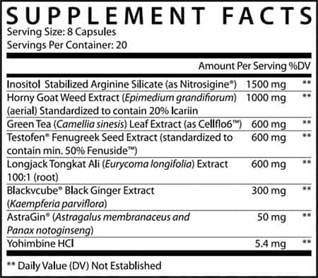 Apollon Nutrition Casanova Label
