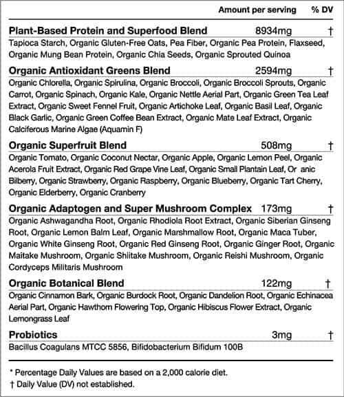Huel Daily Greens Brings Together 91 Different Main Ingredients huel-hot-savory-cups