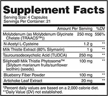 Evogen Liver Longer Label