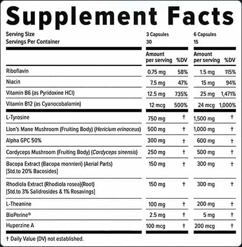 Crtx Nutrition Focus Label