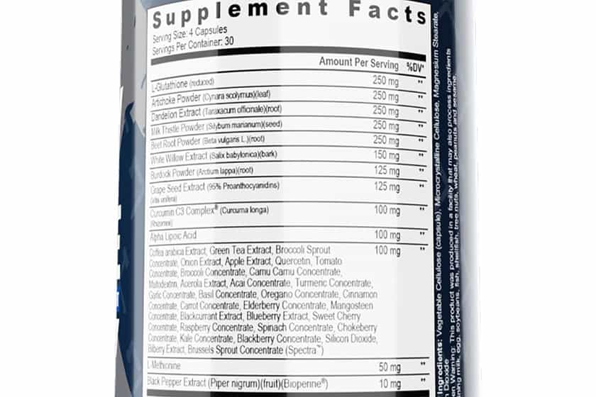 Axe And Sledge Supplements Daily Cleanse Label