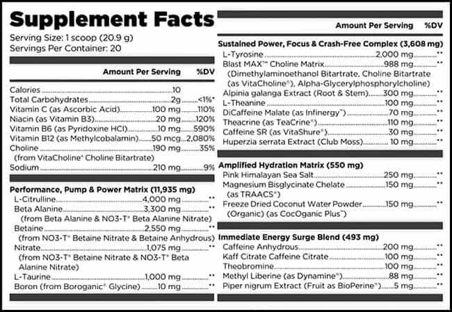 Old School Labs Blast Max Label